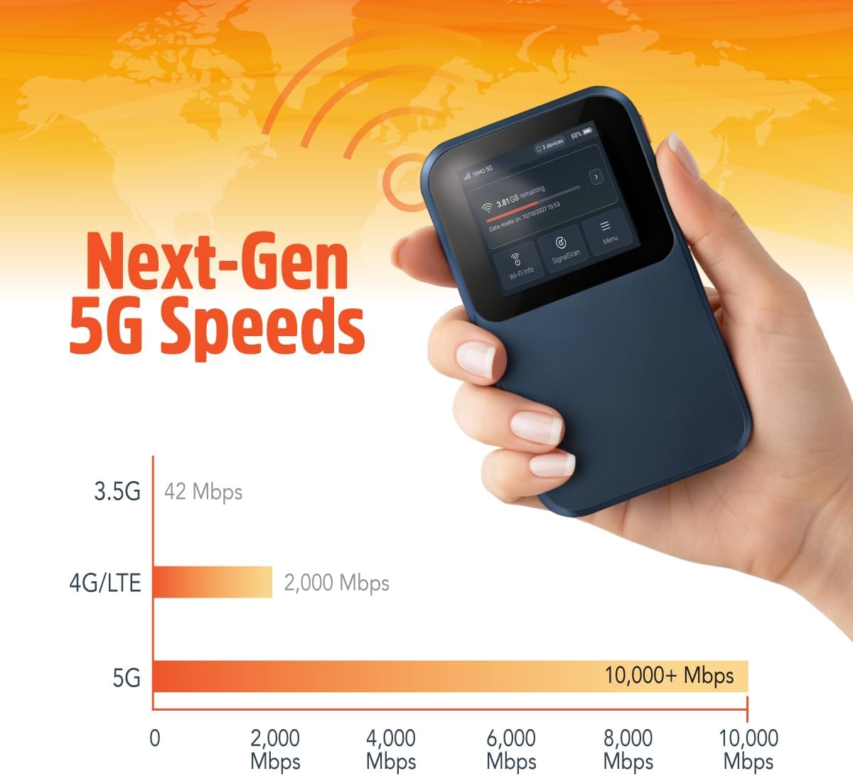Solis Edge – 5G Hotspot Device, Bundle Includes Lifetime Data (12GB Per Year) and 10GB Global Data, WiFi in 140+ Countries, Access 300+ Mobile Carriers, Portable Internet by SIMO - Image 2