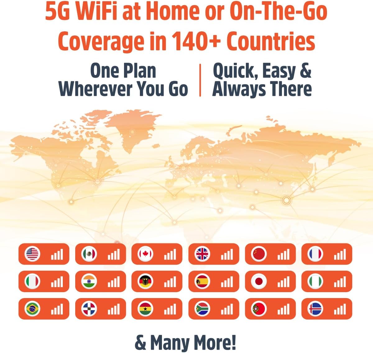 Solis Edge – 5G Hotspot Device, Bundle Includes Lifetime Data (12GB Per Year) and 10GB Global Data, WiFi in 140+ Countries, Access 300+ Mobile Carriers, Portable Internet by SIMO - Image 3