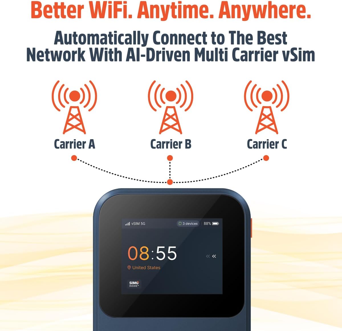 Solis Edge – 5G Hotspot Device, Bundle Includes Lifetime Data (12GB Per Year) and 10GB Global Data, WiFi in 140+ Countries, Access 300+ Mobile Carriers, Portable Internet by SIMO - Image 7
